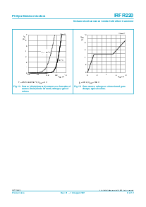 浏览型号IRFR220的Datasheet PDF文件第8页