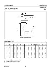 ͺ[name]Datasheet PDFļ8ҳ