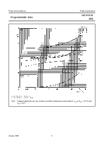 浏览型号HEF4541B的Datasheet PDF文件第6页