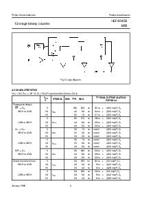 浏览型号HEF4040B的Datasheet PDF文件第3页