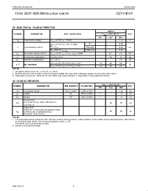 浏览型号CBTV4010的Datasheet PDF文件第5页