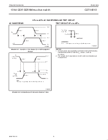 浏览型号CBTV4010的Datasheet PDF文件第6页