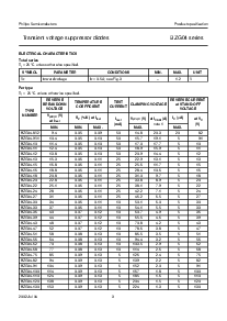 ͺ[name]Datasheet PDFļ3ҳ