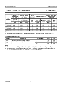 ͺ[name]Datasheet PDFļ4ҳ