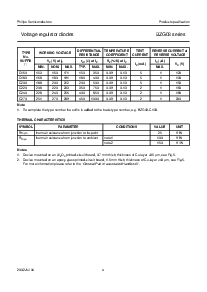ͺ[name]Datasheet PDFļ4ҳ