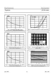 ͺ[name]Datasheet PDFļ4ҳ