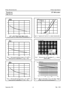 浏览型号BT149 series的Datasheet PDF文件第4页