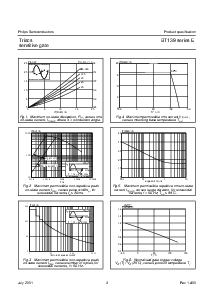 ͺ[name]Datasheet PDFļ3ҳ