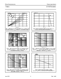 ͺ[name]Datasheet PDFļ3ҳ