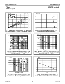 ͺ[name]Datasheet PDFļ3ҳ