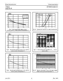 ͺ[name]Datasheet PDFļ4ҳ