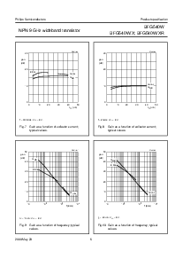 ����ͺ�[name]��Datasheet PDF�ļ���6ҳ