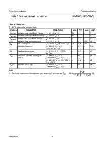 浏览型号BFG590X的Datasheet PDF文件第4页