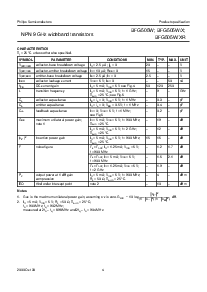 浏览型号BFG505XR的Datasheet PDF文件第4页