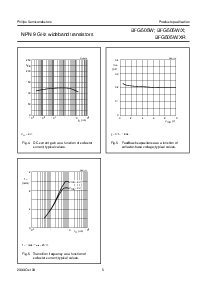 ͺ[name]Datasheet PDFļ5ҳ