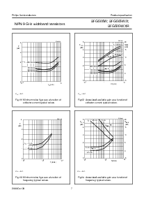 ͺ[name]Datasheet PDFļ7ҳ