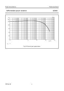 浏览型号BC868的Datasheet PDF文件第4页