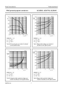 ͺ[name]Datasheet PDFļ7ҳ