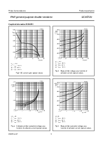 浏览型号BC857BV的Datasheet PDF文件第5页