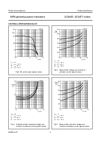ͺ[name]Datasheet PDFļ4ҳ
