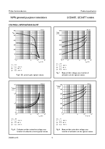 ͺ[name]Datasheet PDFļ5ҳ