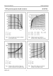 ͺ[name]Datasheet PDFļ4ҳ