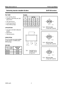 浏览型号BAT160 series的Datasheet PDF文件第2页
