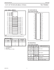 ͺ[name]Datasheet PDFļ3ҳ