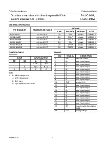 浏览型号74LVCH245A的Datasheet PDF文件第3页