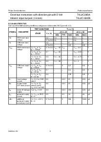 浏览型号74LVCH245A的Datasheet PDF文件第6页