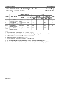 浏览型号74LVCH245A的Datasheet PDF文件第7页