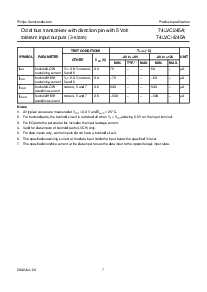 ͺ[name]Datasheet PDFļ7ҳ