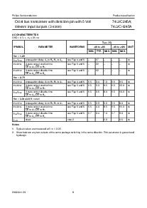 ͺ[name]Datasheet PDFļ8ҳ