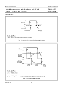 浏览型号74LVCH245A的Datasheet PDF文件第9页