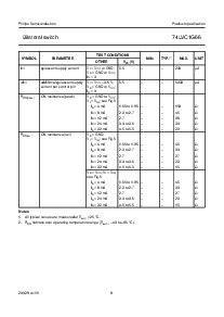 ͺ[name]Datasheet PDFļ8ҳ