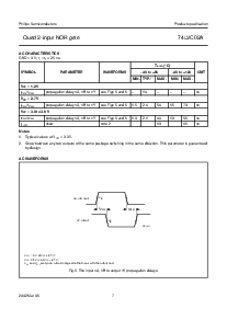 浏览型号74LVC02A的Datasheet PDF文件第7页