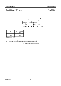 浏览型号74LVC02A的Datasheet PDF文件第8页