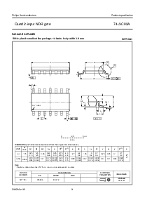 浏览型号74LVC02A的Datasheet PDF文件第9页