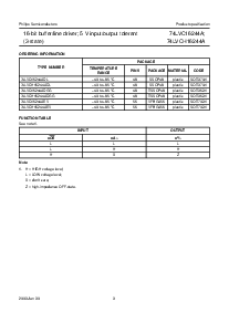 浏览型号74LVC16244A的Datasheet PDF文件第3页