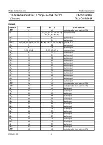 ͺ[name]Datasheet PDFļ4ҳ