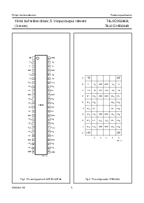 浏览型号74LVC16244A的Datasheet PDF文件第5页