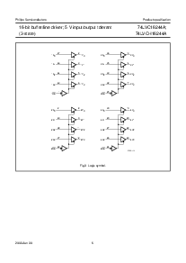 浏览型号74LVC16244A的Datasheet PDF文件第6页