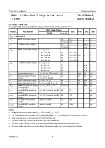 浏览型号74LVC16244A的Datasheet PDF文件第9页