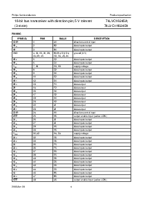 ͺ[name]Datasheet PDFļ4ҳ
