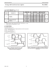 ͺ[name]Datasheet PDFļ9ҳ