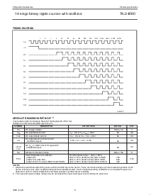 ͺ[name]Datasheet PDFļ5ҳ