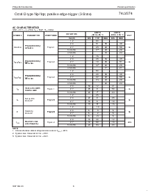 ͺ[name]Datasheet PDFļ6ҳ