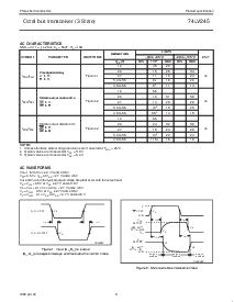 浏览型号74LV245的Datasheet PDF文件第6页