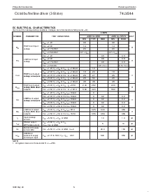 浏览型号74LV244的Datasheet PDF文件第5页