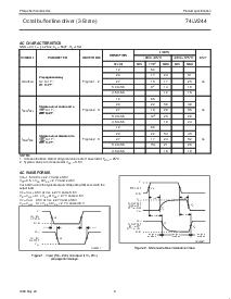 浏览型号74LV244的Datasheet PDF文件第6页